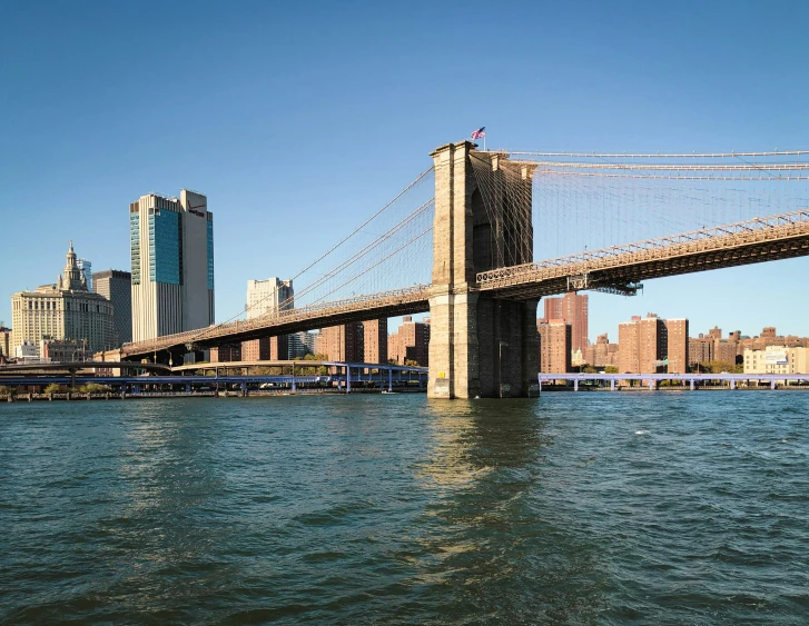 a long view of a bridge and buildings from across the water