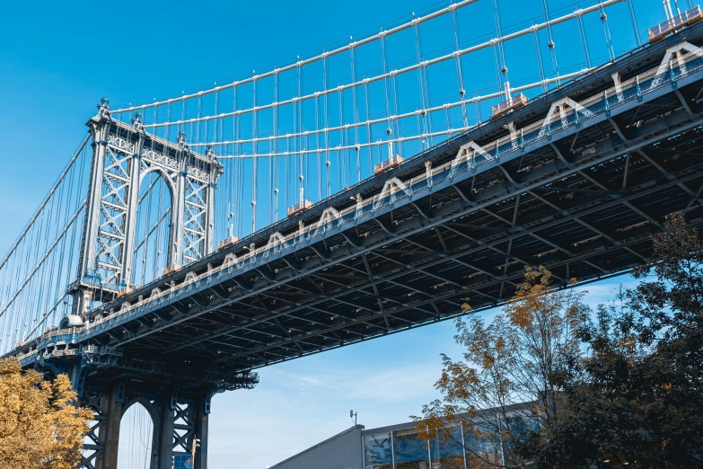 an image of a view from below a bridge