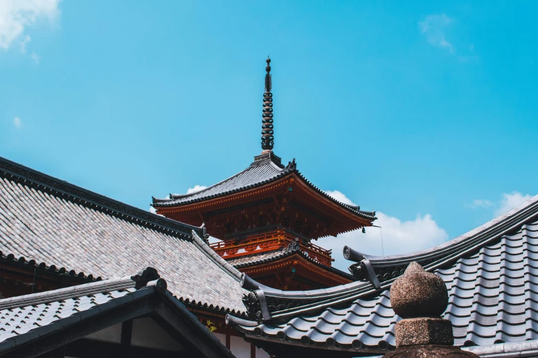 tall buildings with oriental architecture under a partly cloudy blue sky