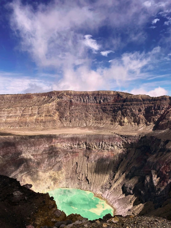 a lake surrounded by cliffs under a cloudy sky