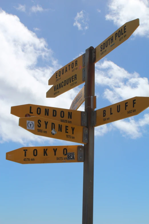 a pole topped with multiple street signs under a cloudy blue sky