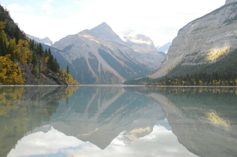 a mountain lake surrounded by mountains, and trees