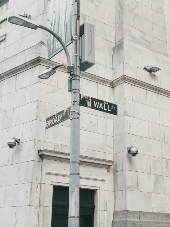 the corner of wall st and william street