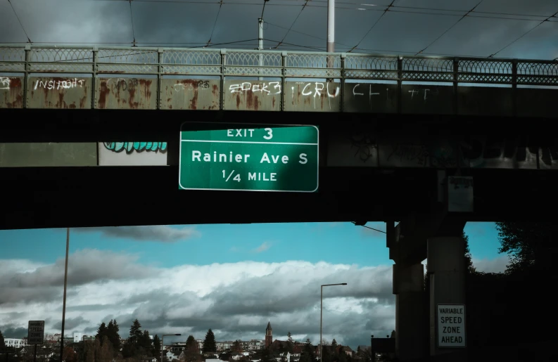 a road sign under a bridge that says butler ave s