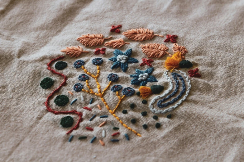 a close - up po of a embroidery work