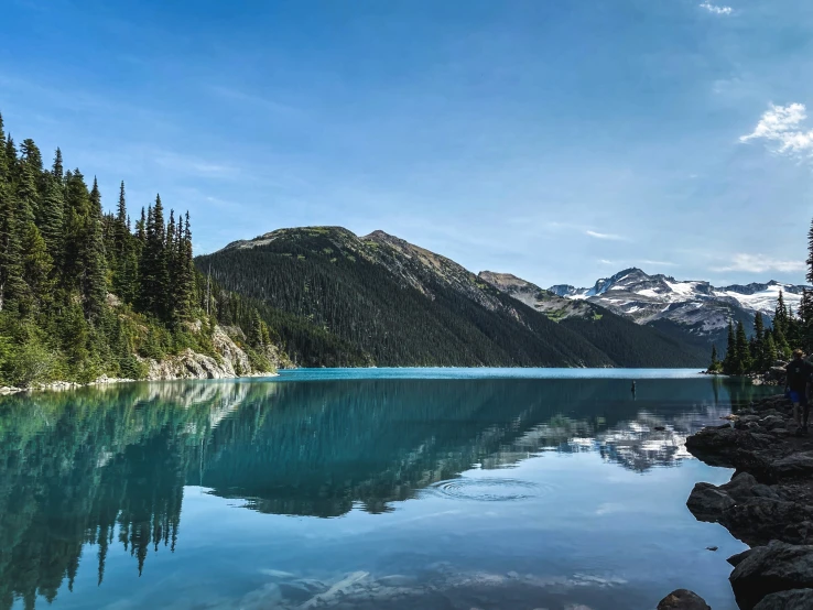 a lake surrounded by mountains under a blue sky