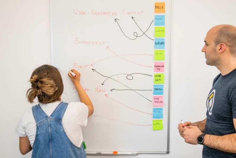 a man and little girl writing on a whiteboard