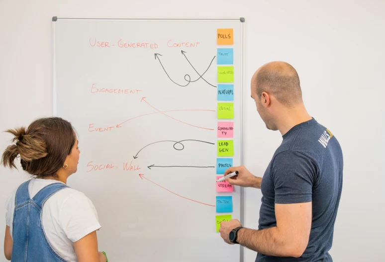 a man and woman work on a white board