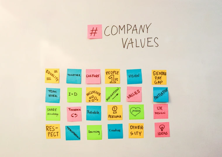 a board with sticky notes about company value and quantity