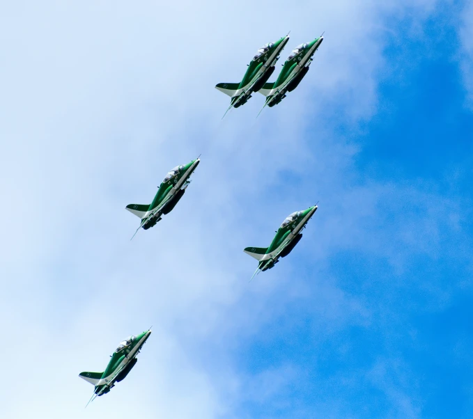 green jets fly in formation during the day